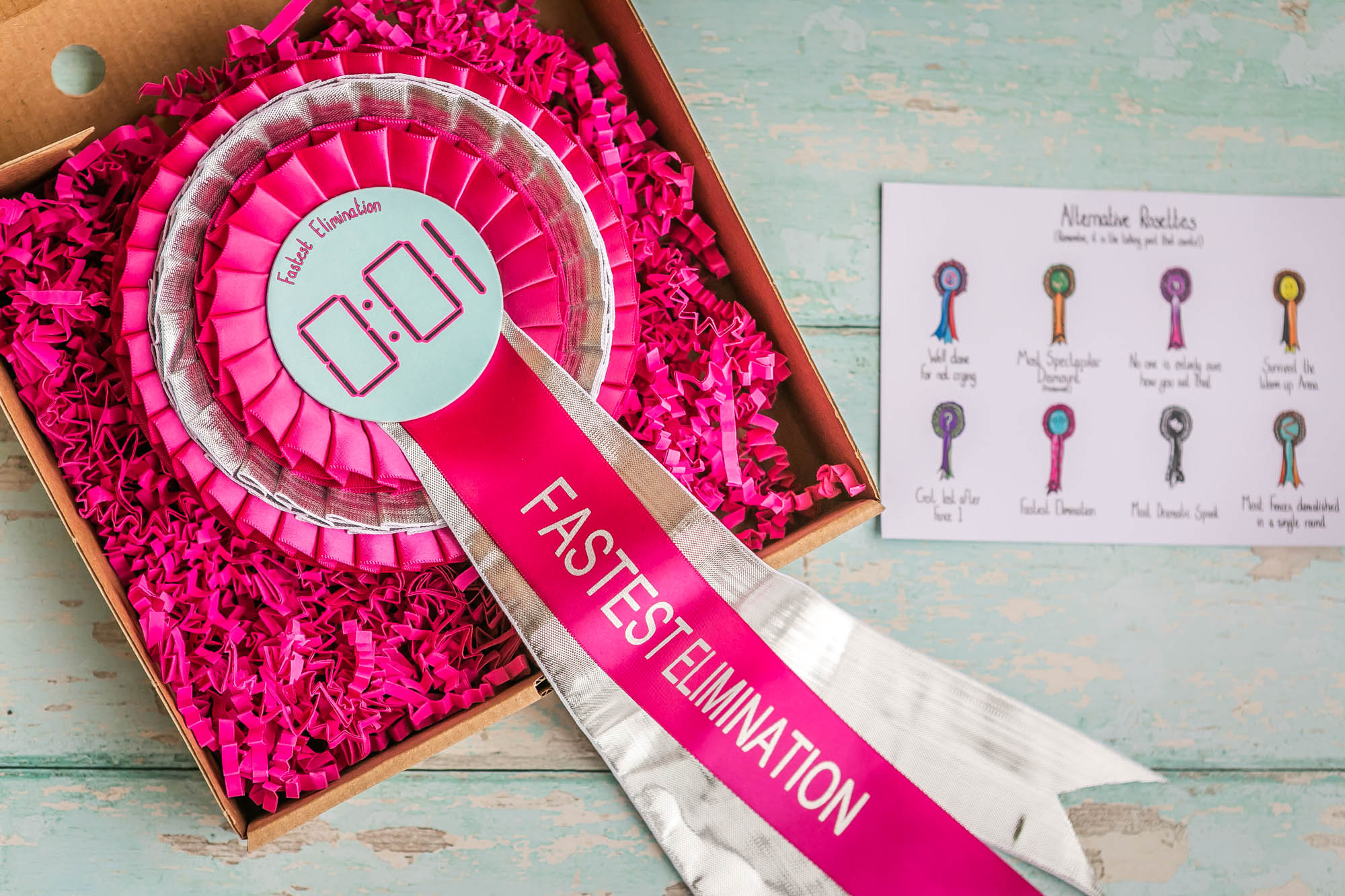 ‘Fastest Elimination’  (Individual)